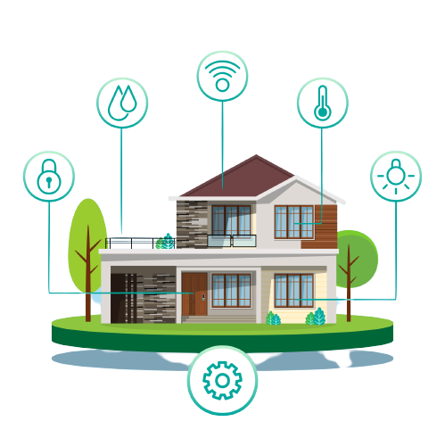 تركيب-أنظمة-المنازل-الذكية تركيب-أنظمة-المنازل-الذكية